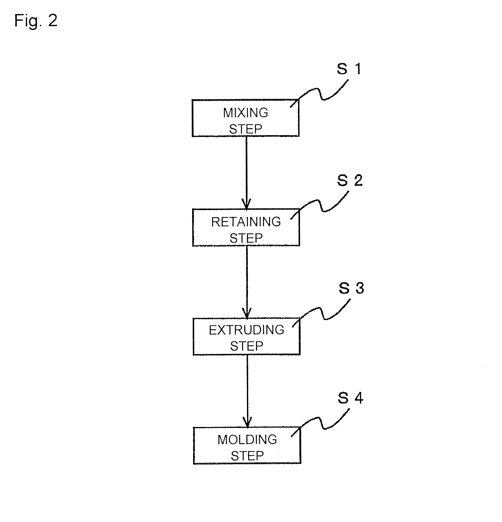 Blow-molded foam and process for producing the same