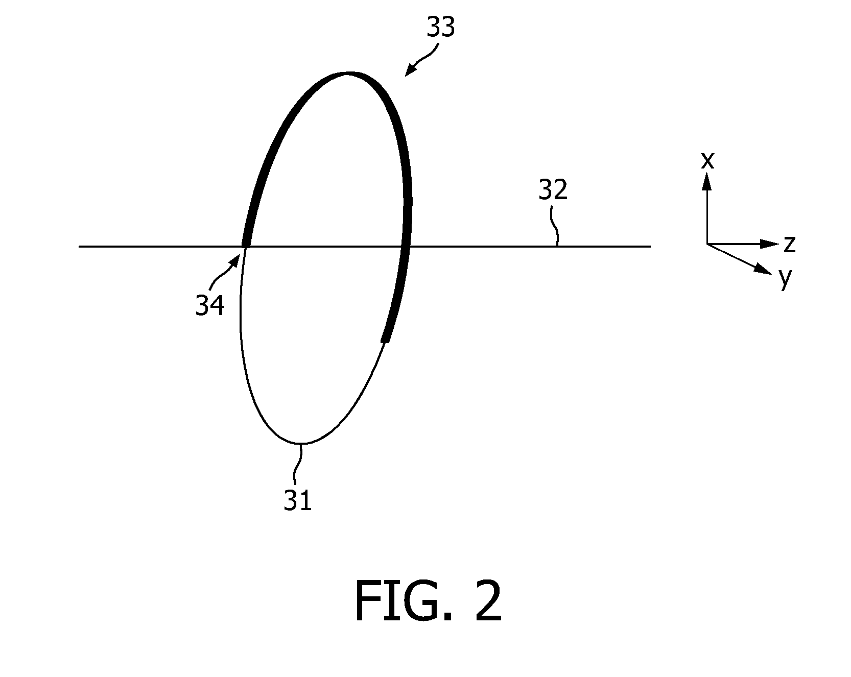 Imaging apparatus, imaging method and computer program for determining an image of a region of interest