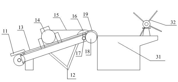 Building decoration garbage classifying equipment