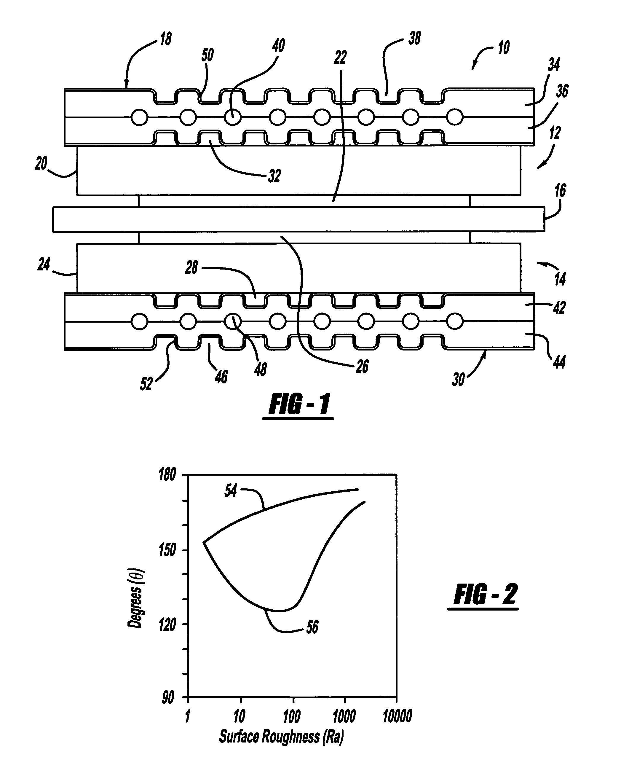 Surface engineering of bipolar plate materials for better water management