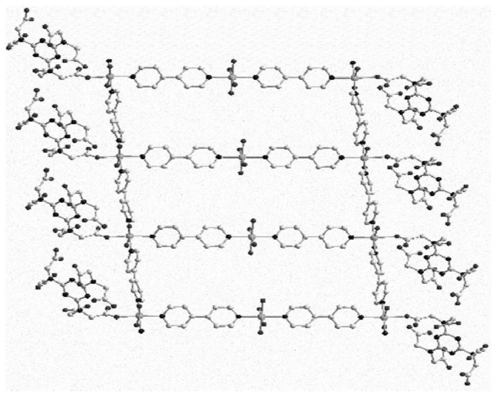 A kind of cobalt complex and its preparation method and application as proton conduction material
