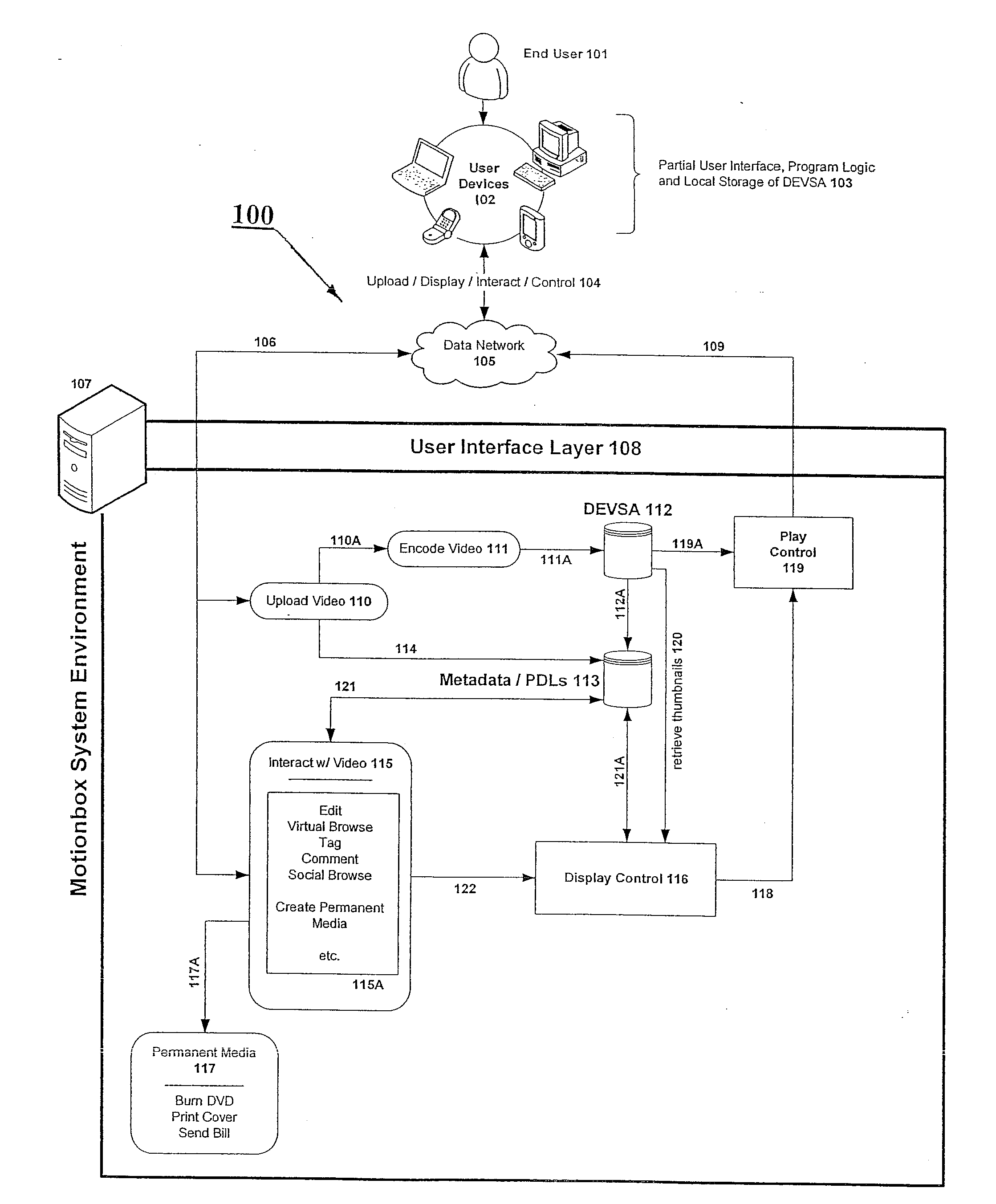 System and method for autogeneration of long term media data from networked time-based media
