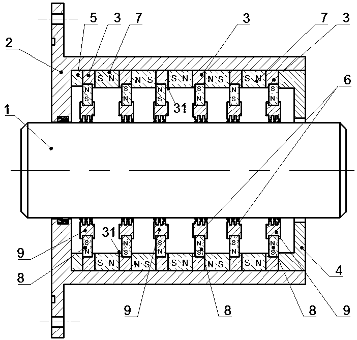 Serial-connected magnetofluid sealing structure
