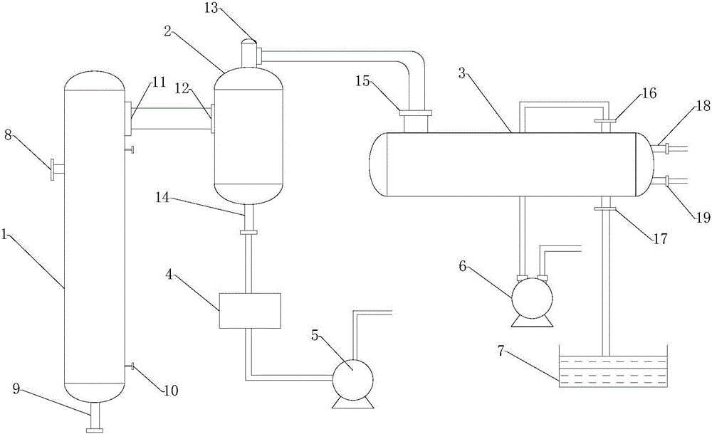 Climbing film evaporator