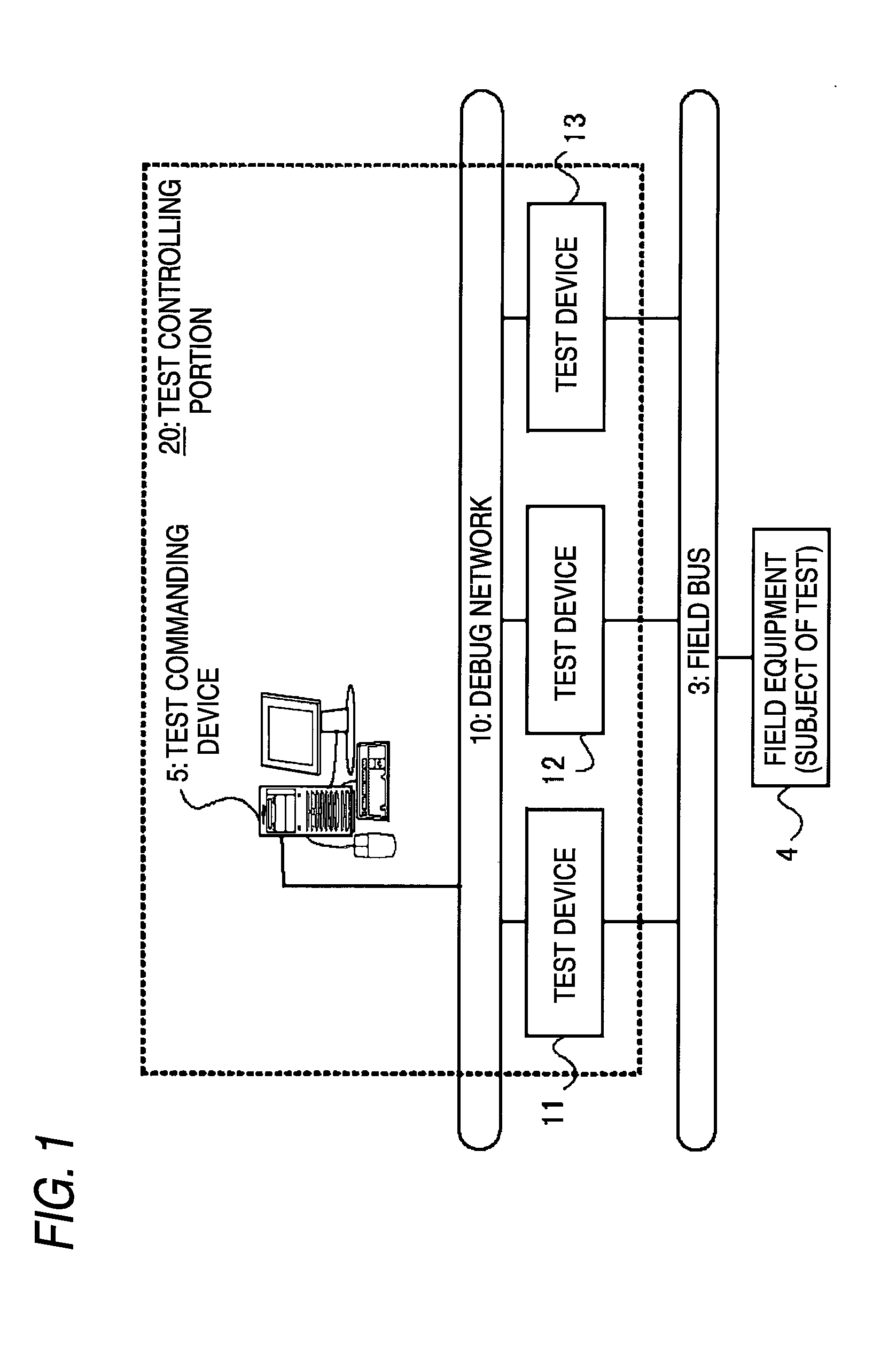 Field communication test device and field communication test system using the same