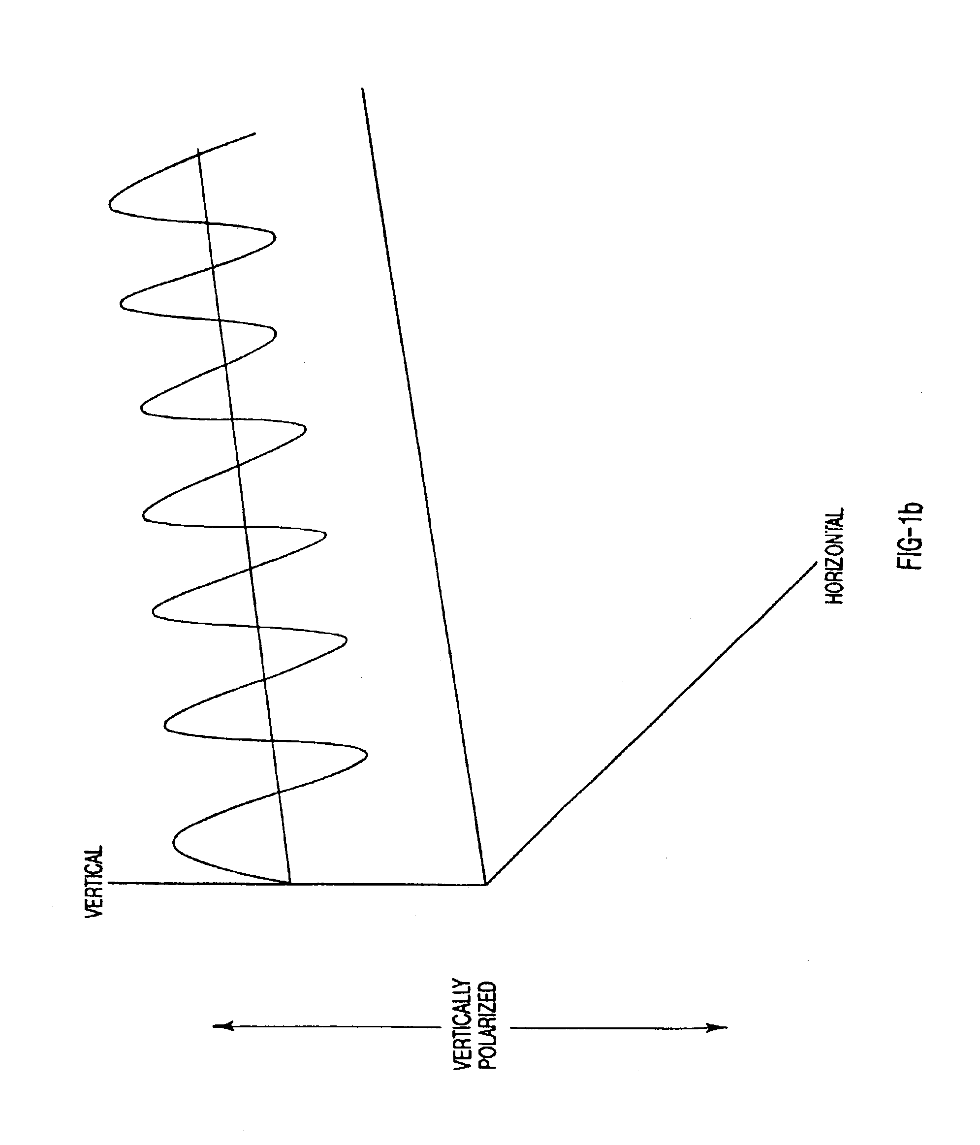 Signal processing for object detection system