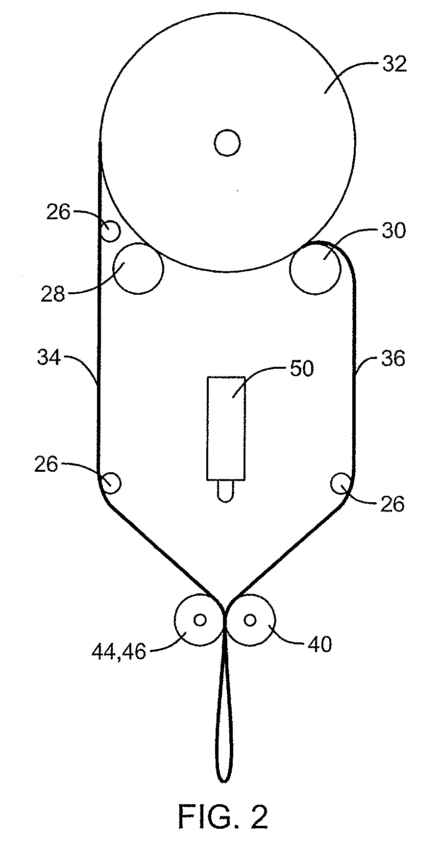 Method and apparatus for making foam-in-place cushions with selective distribution of foam