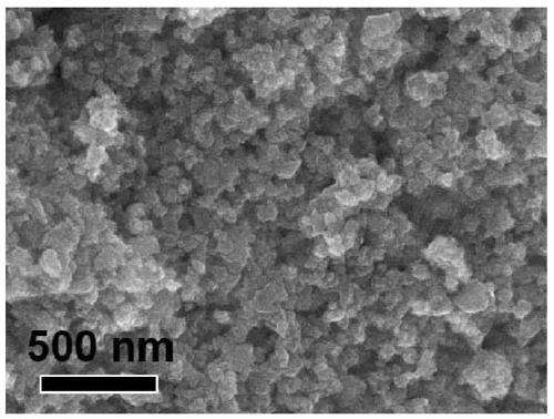 Nitrogen-doped porous carbon material, preparation method thereof and application of nitrogen-doped porous carbon material in supercapacitor