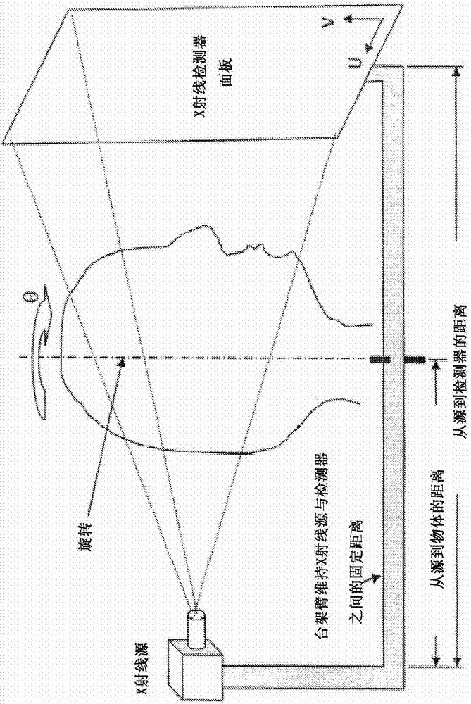 Reduction and removal of artifacts from a three-dimensional dental X-ray data set using surface scan information