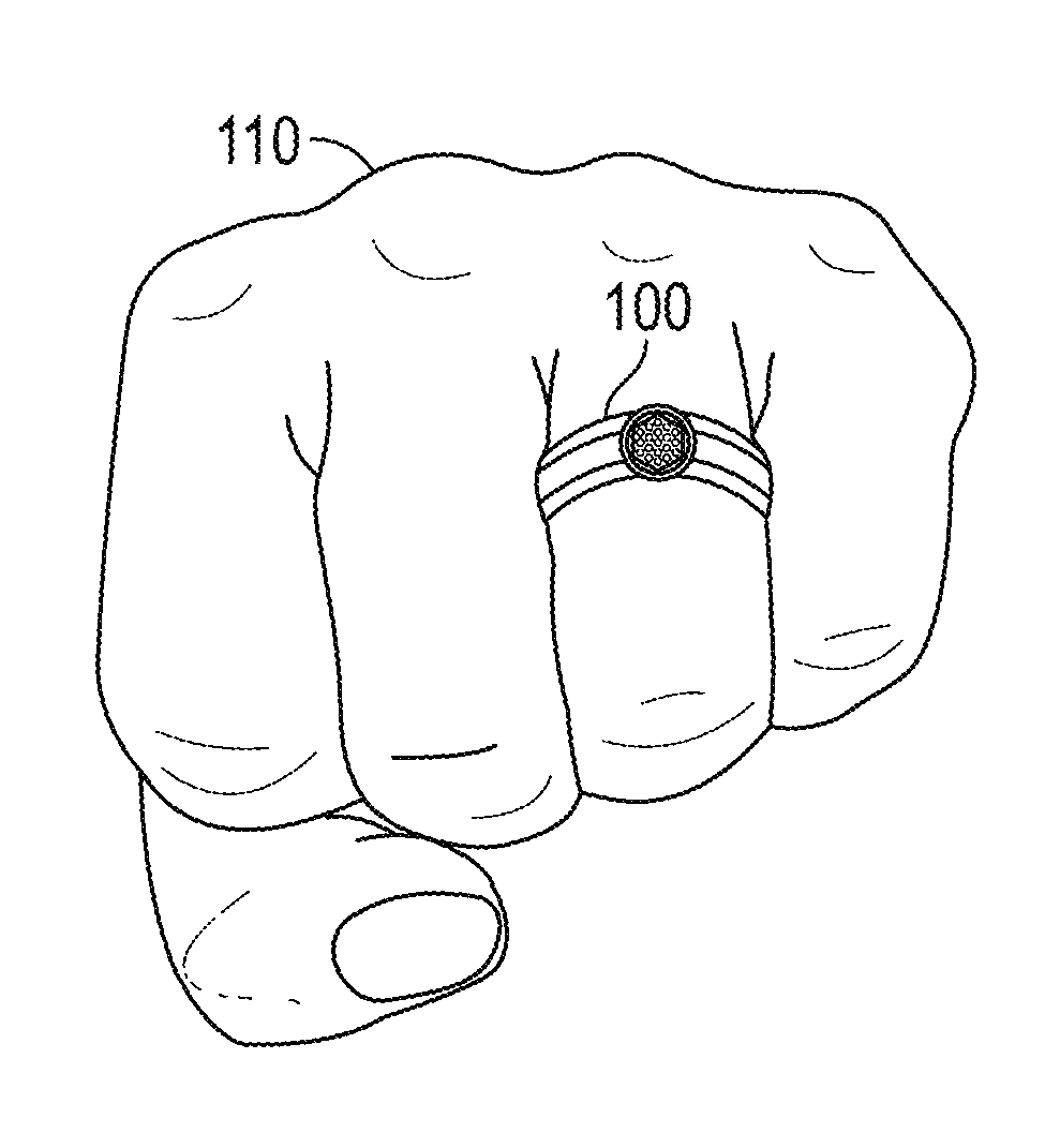 Finger ring electrocardiogram monitor trigger systems and associated methods