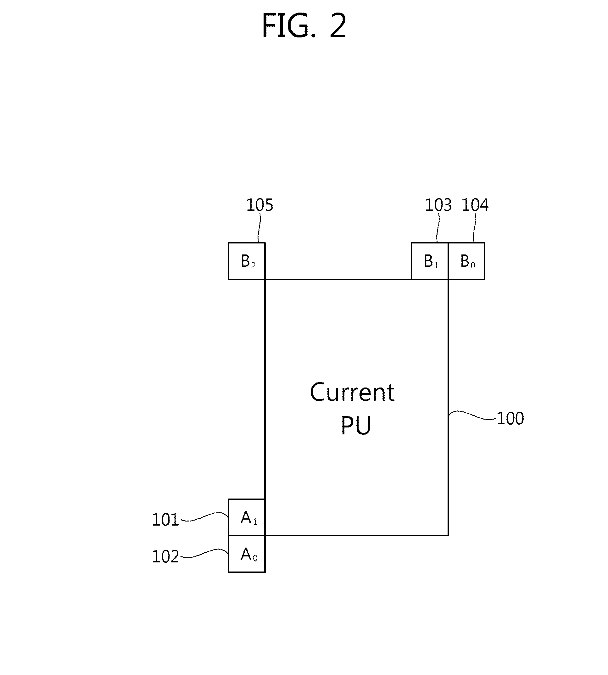 Method and device for encoding three-dimensional image, and decoding method and device