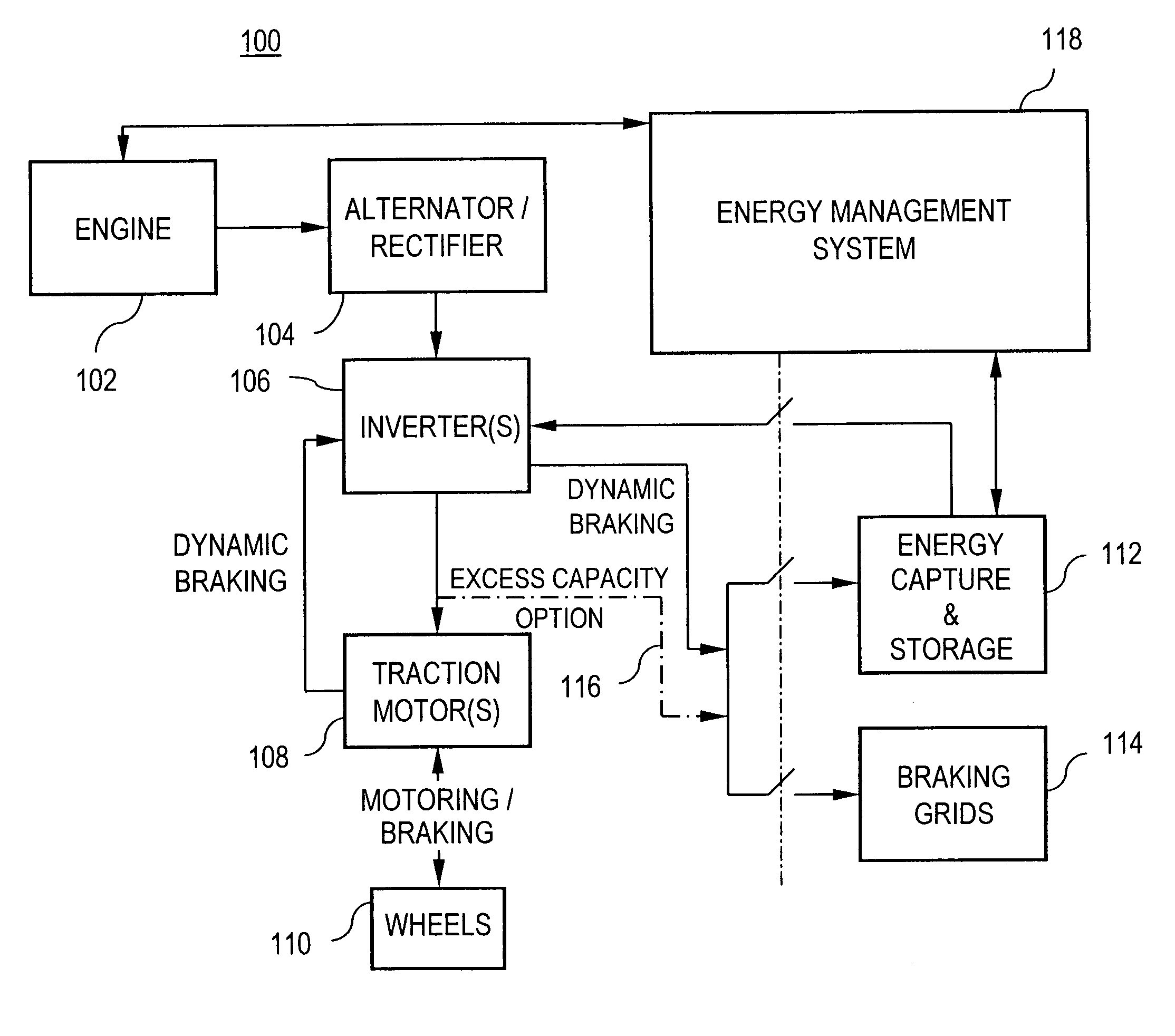 Method and system for optimizing energy storage in hybrid off-highway vehicle systems and trolley connected OHV systems