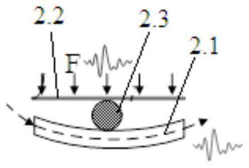 Pulse wave monitoring device and method based on optical fiber sensing