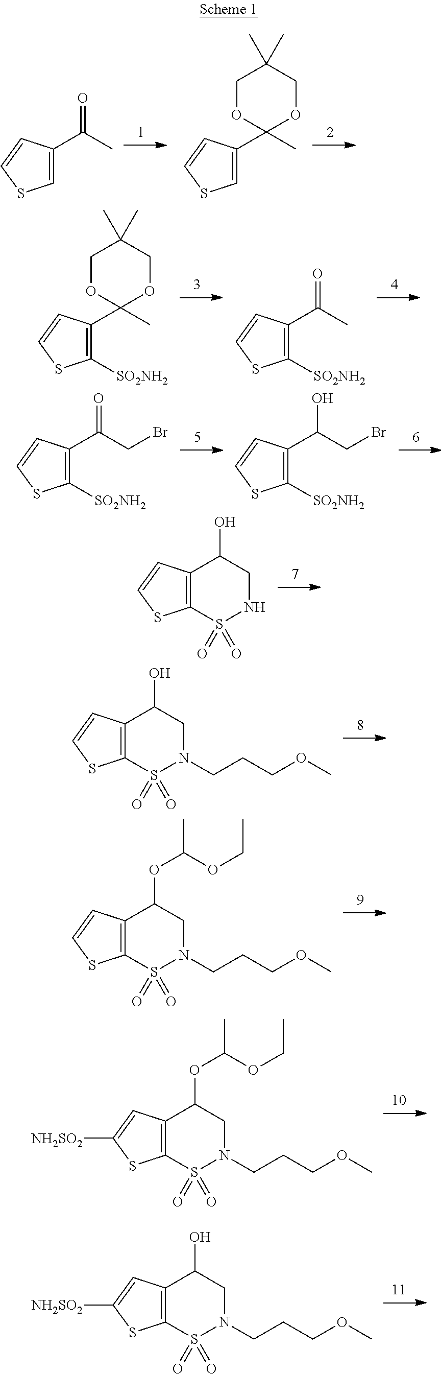 Process for the preparation of brinzolamide