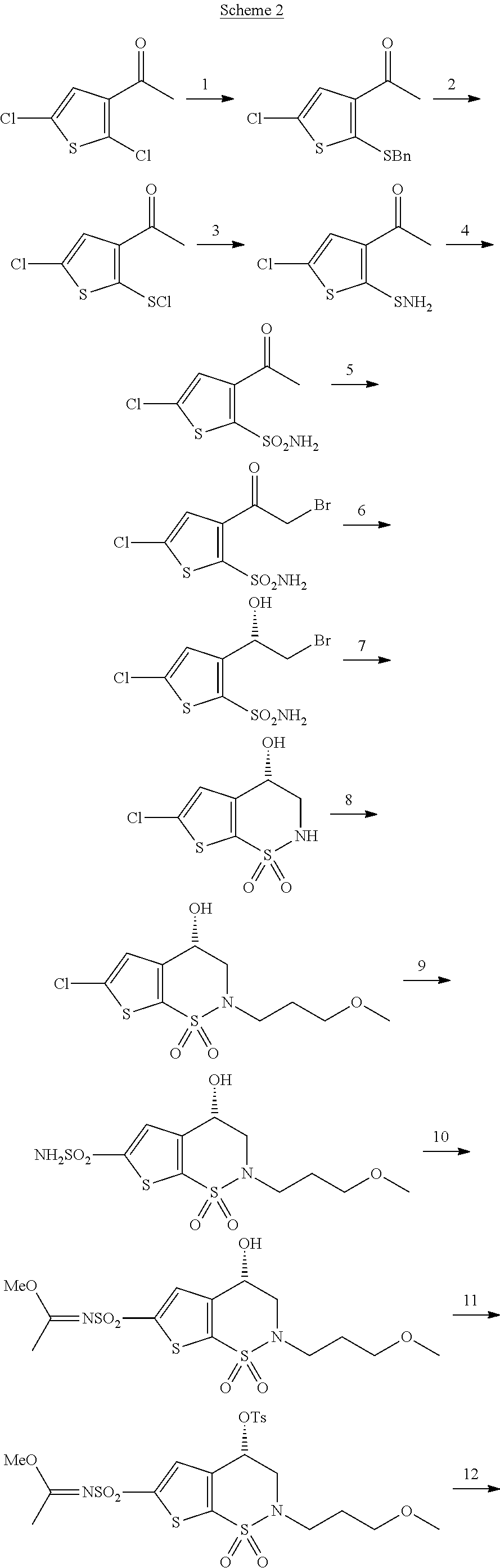 Process for the preparation of brinzolamide
