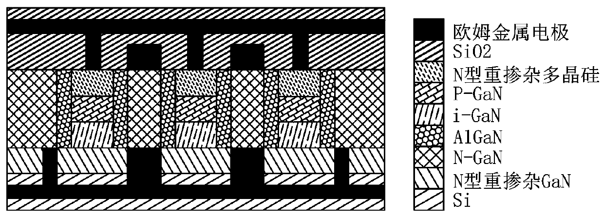 A vertical GaN heterojunction hemt