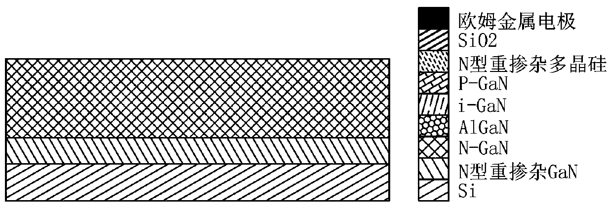 A vertical GaN heterojunction hemt