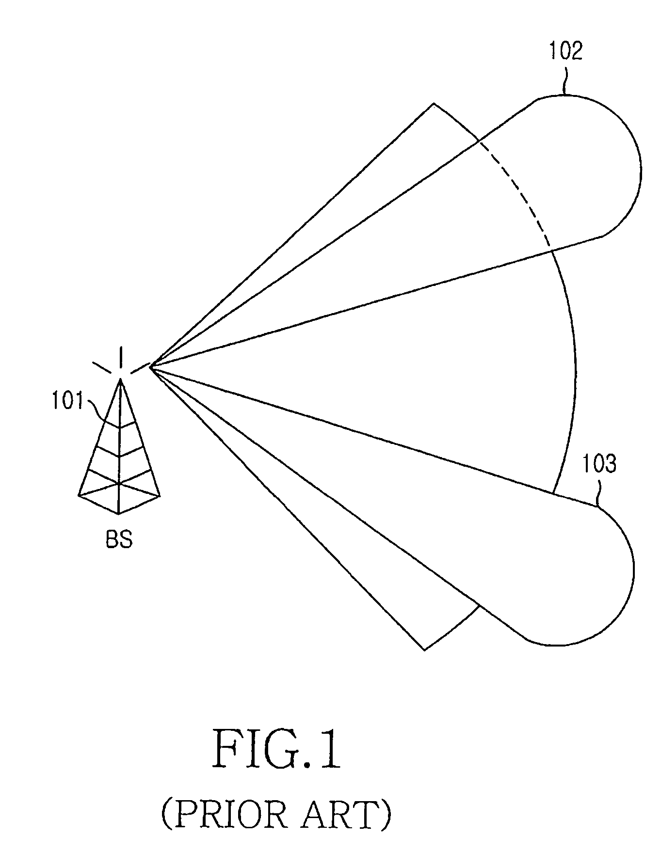 Apparatus and method for channel estimation in an SDMA-OFDM system