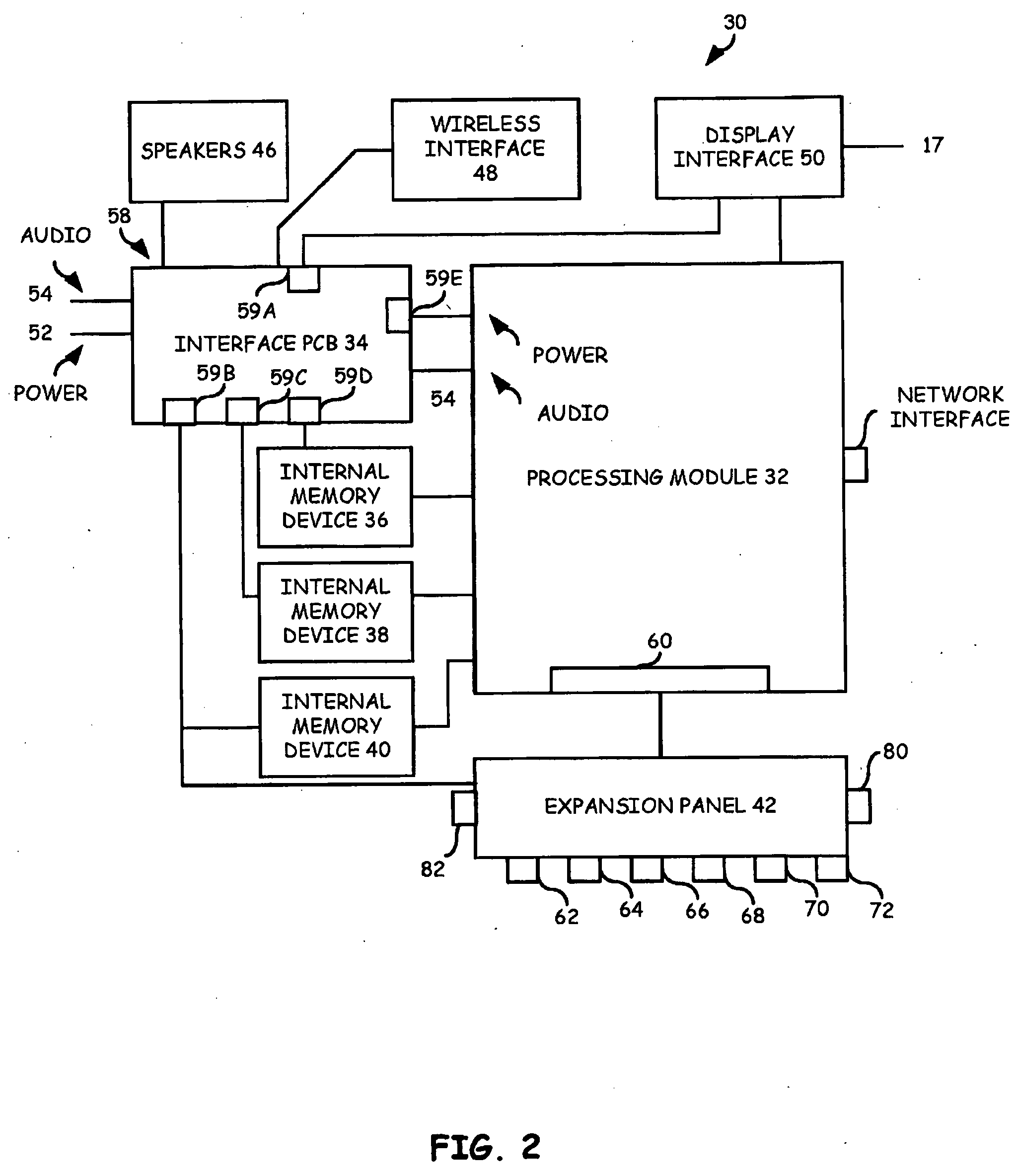 Surgical Console Display Operable to Provide a Visual Indication of a Status of a Surgical Laser