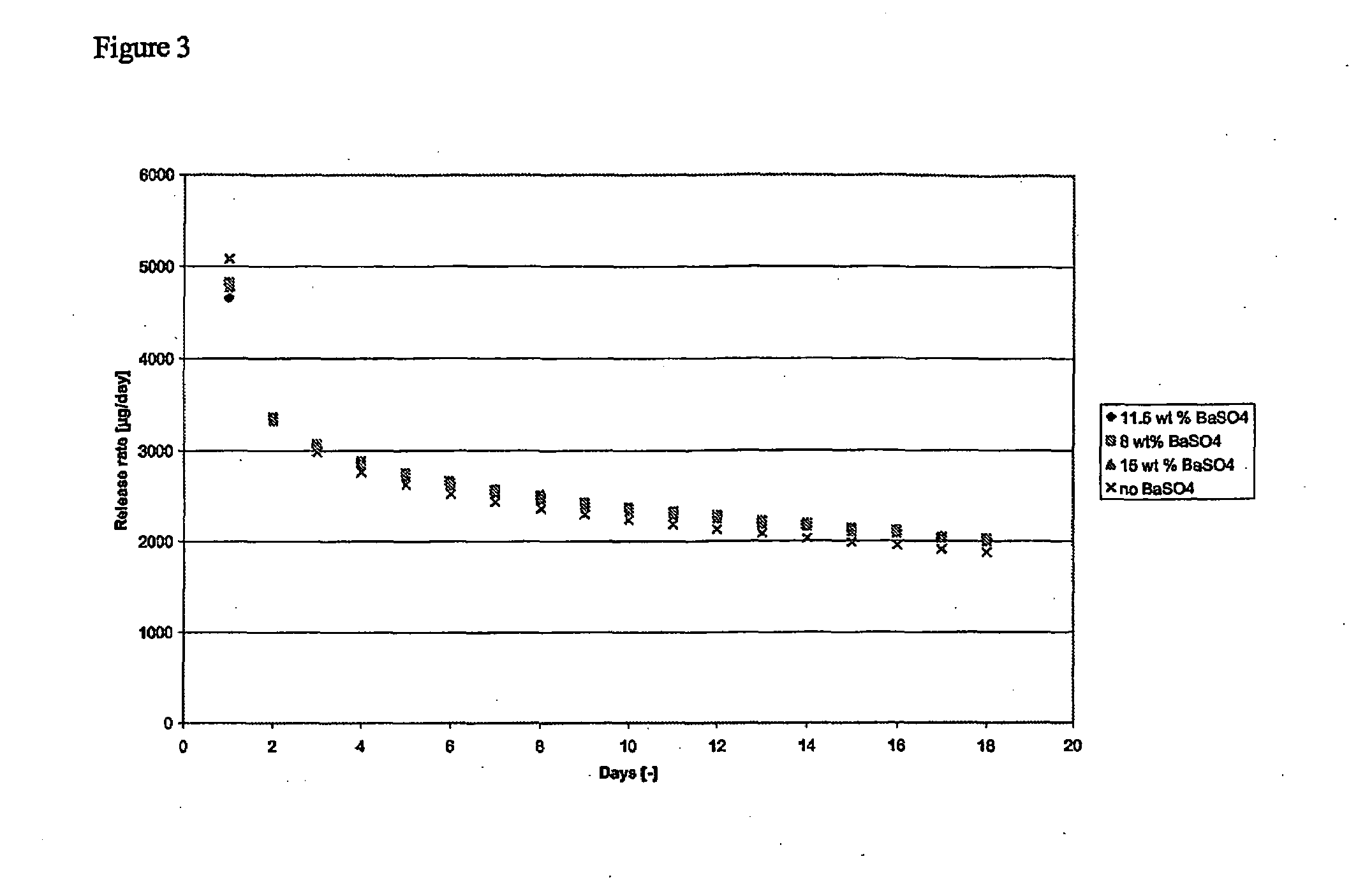 X-Ray Visible Drug Delivery Device