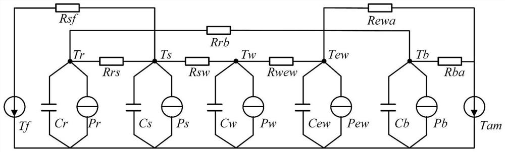Method for establishing electromagnetic model of full-parameter permanent magnet motor and parameter identification method