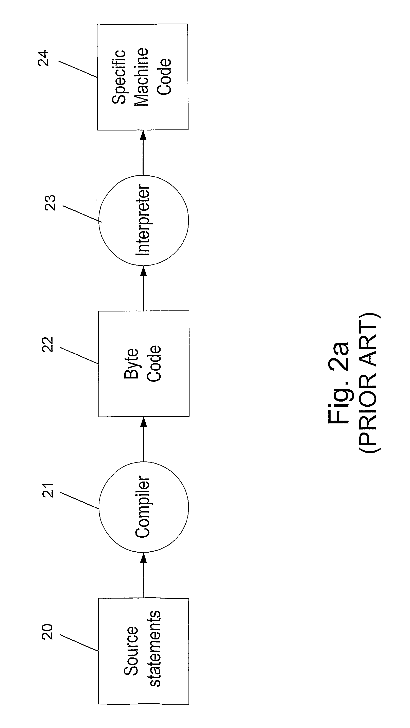Method for Preventing Software Reverse Engineering, Unauthorized Modification, and Runtime Data Interception