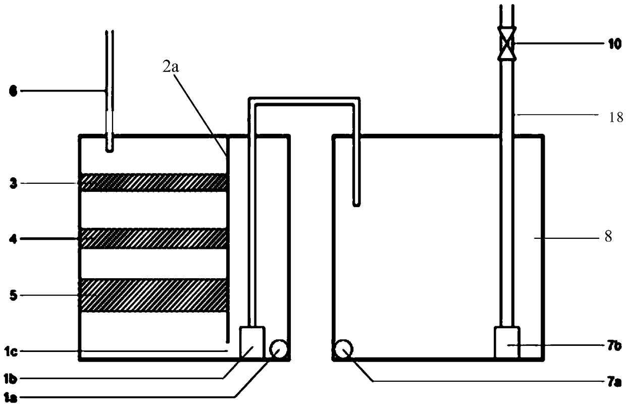 Roof greening water retention test apparatus and test method of flat roof