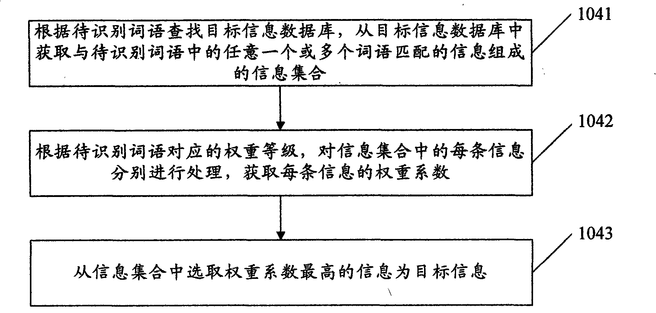 Method and device for recognizing natural speech