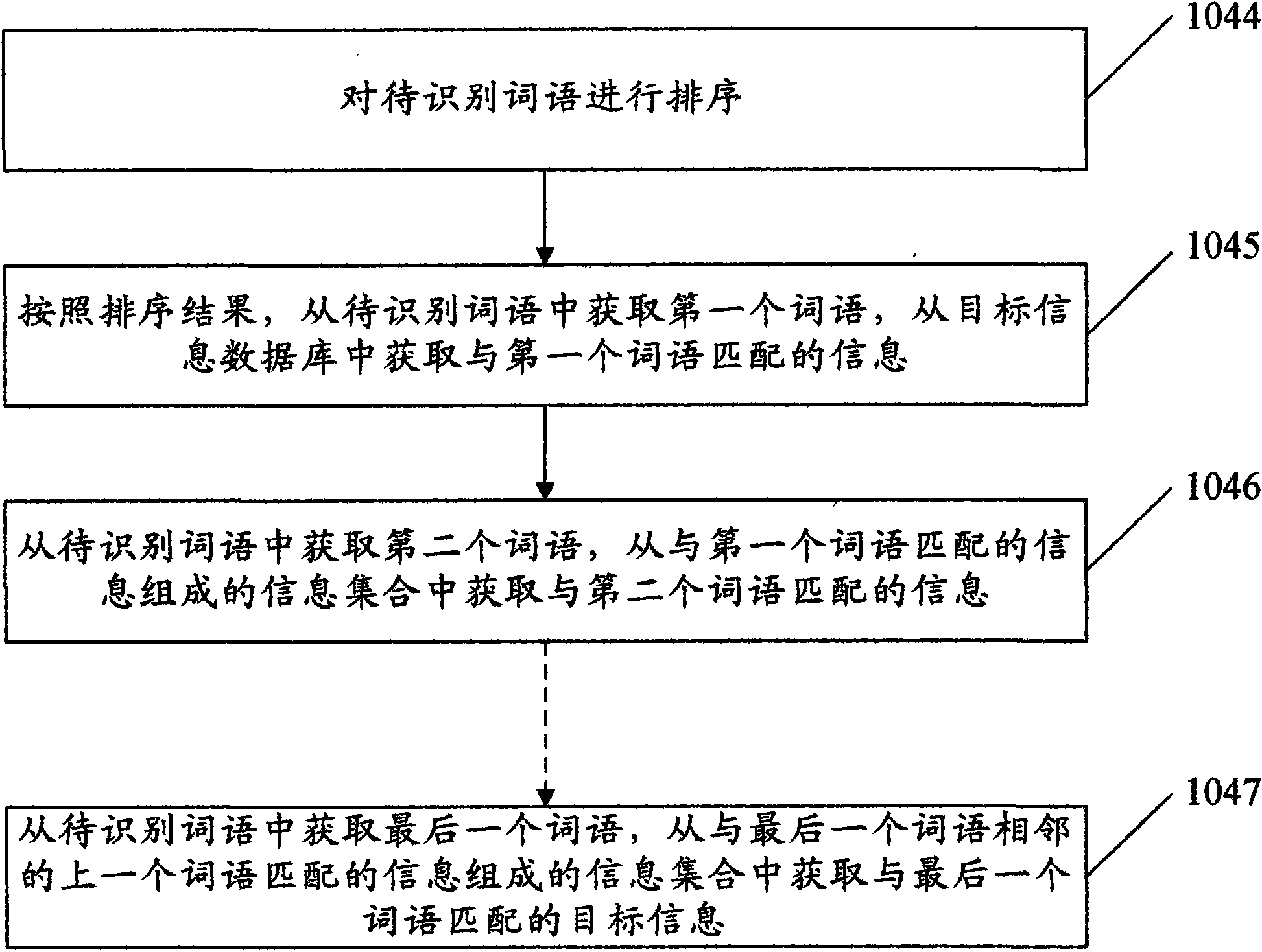 Method and device for recognizing natural speech