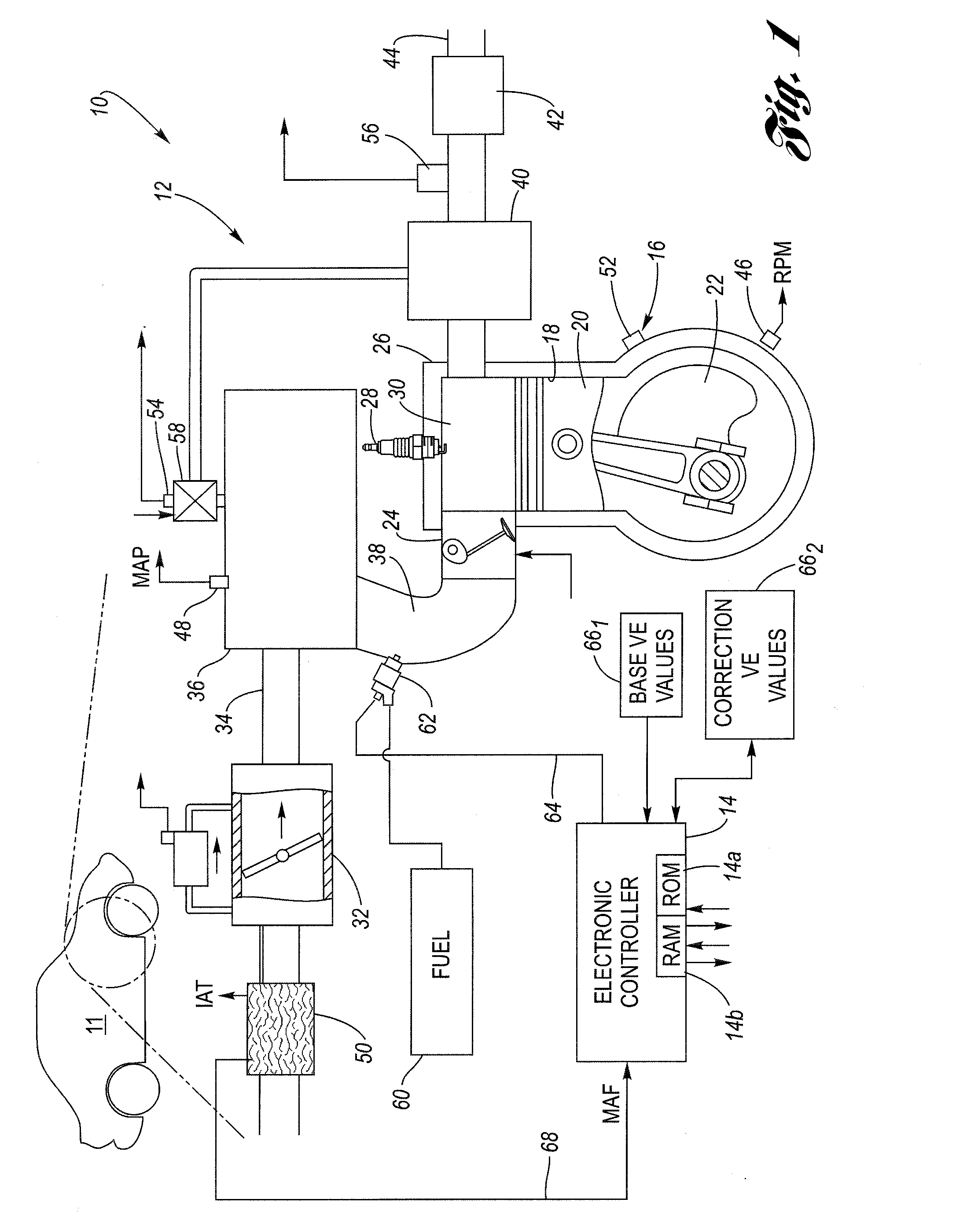 Method for on-line adaptation of engine volumetric efficiency using a mass air flow sensor