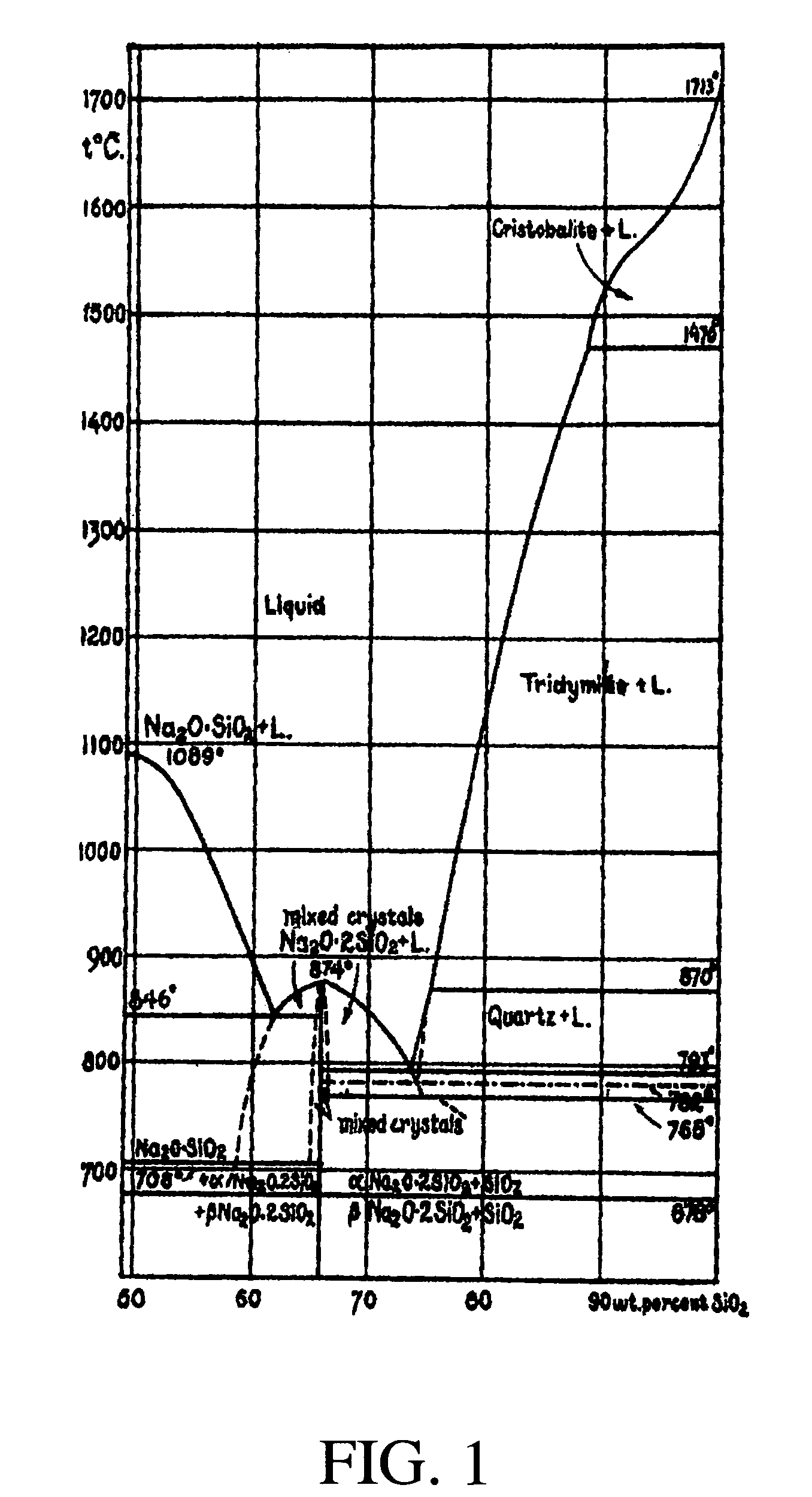 Synthetic microspheres comprising aluminosilicate and methods of making same