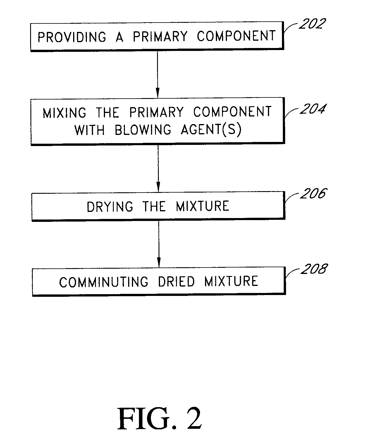 Synthetic microspheres comprising aluminosilicate and methods of making same