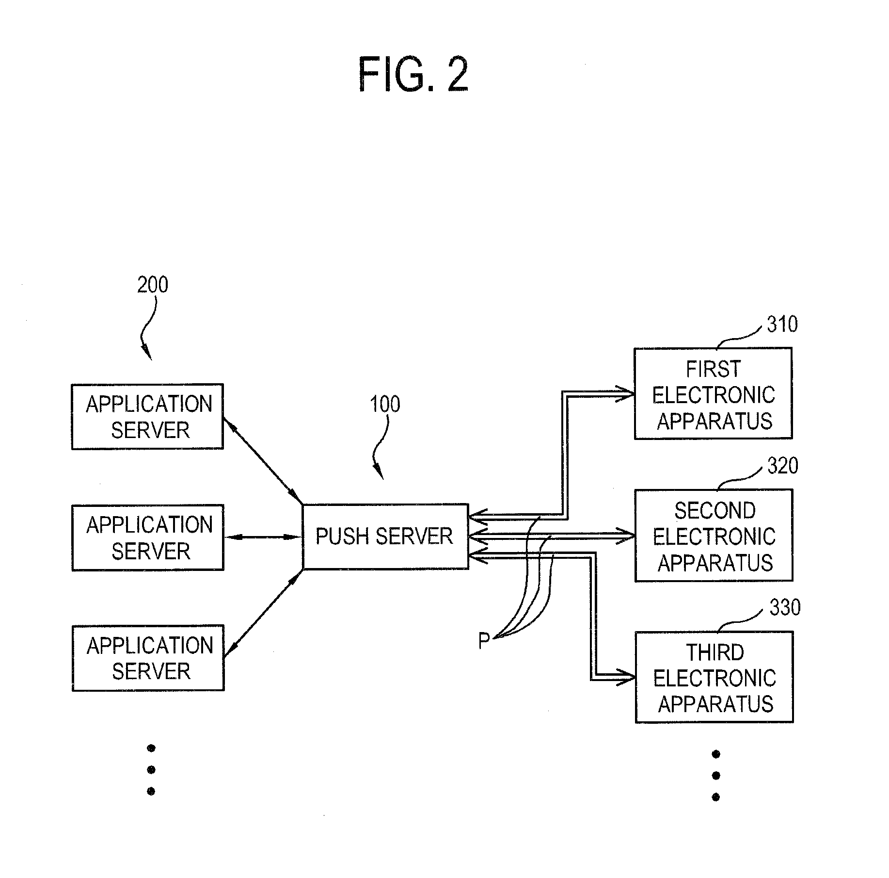 Electronic apparatus, server, and control method of system