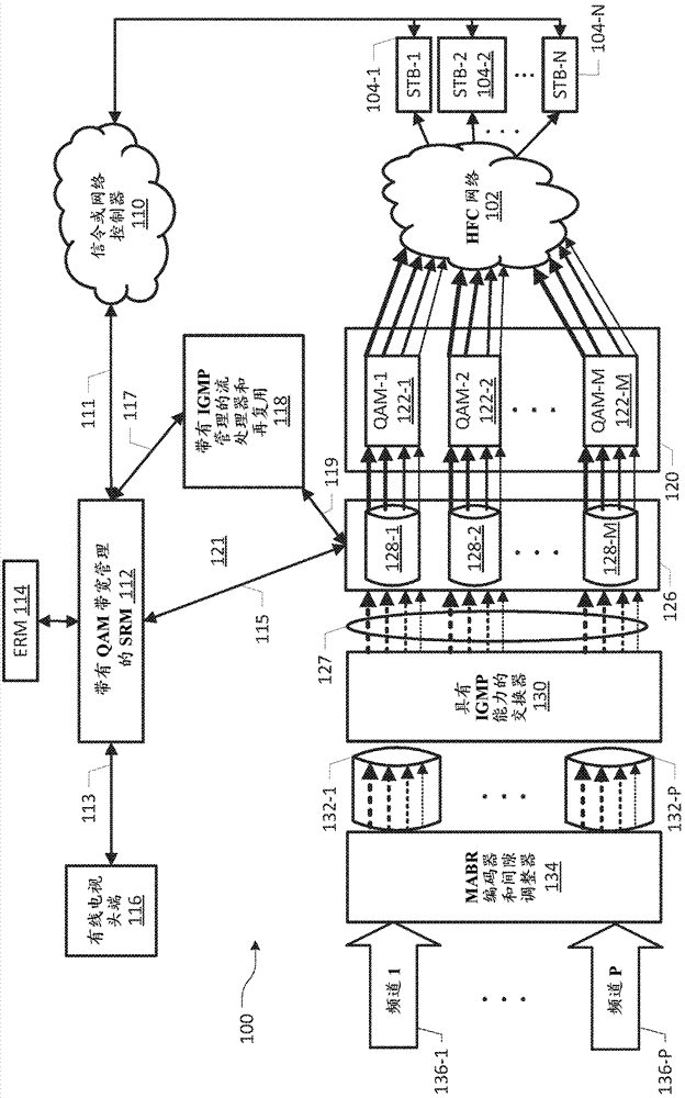 System and method for providing vod content in a switched digital video network using unicast abr streaming