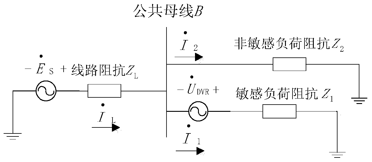 A voltage compensation method and circuit for eliminating the influence of dvr on adjacent loads