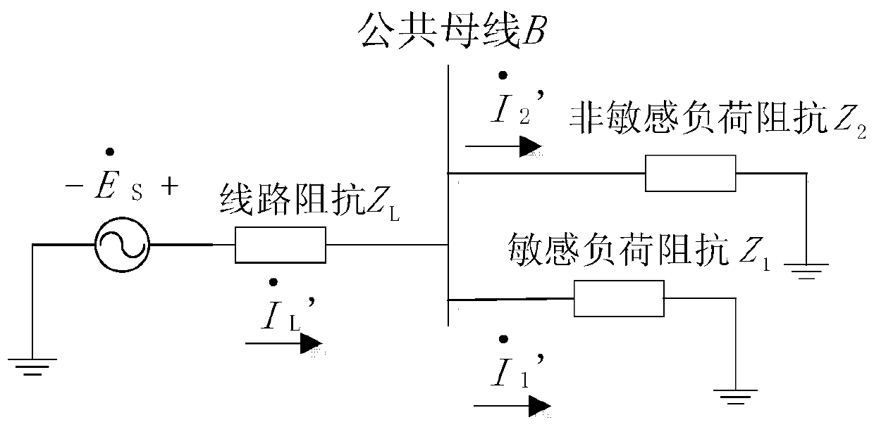 A voltage compensation method and circuit for eliminating the influence of dvr on adjacent loads