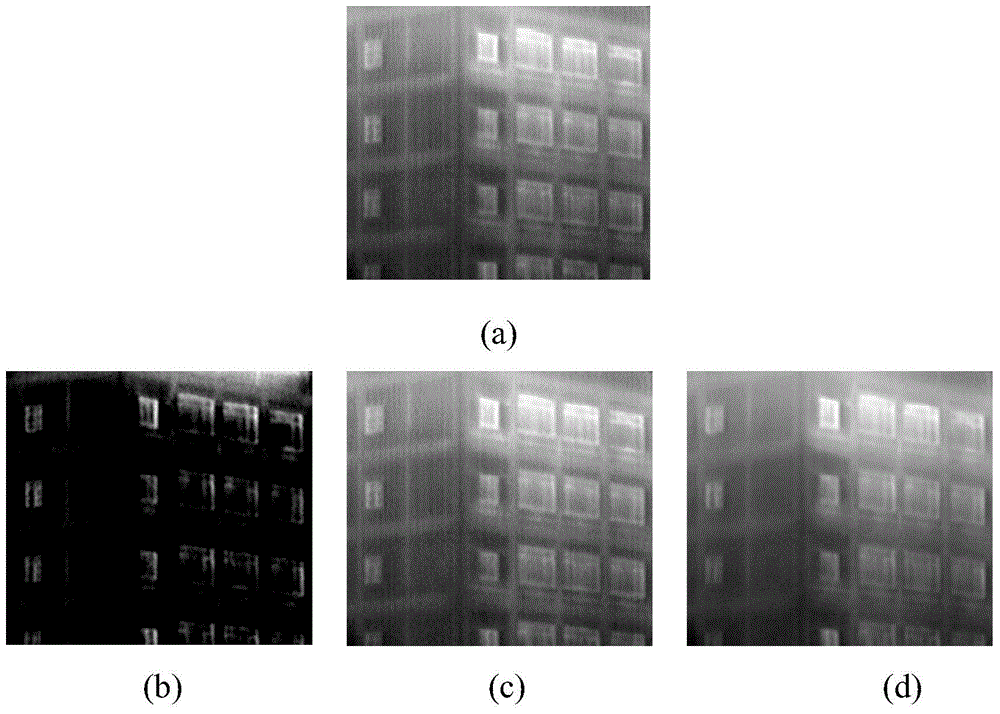 Method and apparatus for correcting non-uniformity of infrared imaging based on combined space-time filtering