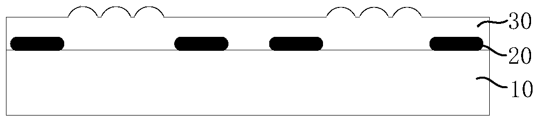 Optical lens module and forming method thereof