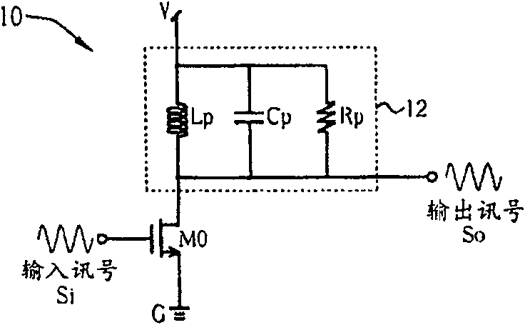 Communicaiton system and method