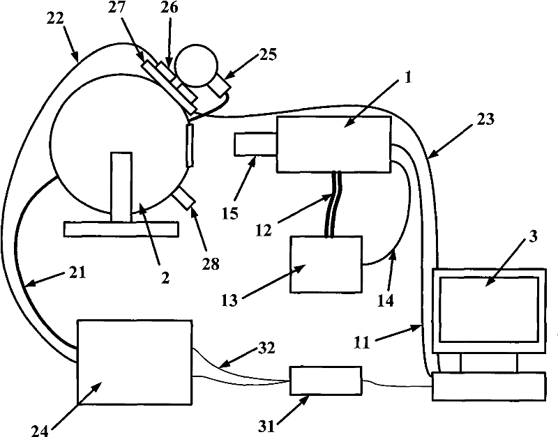 Calibration method for CCD camera imaging application