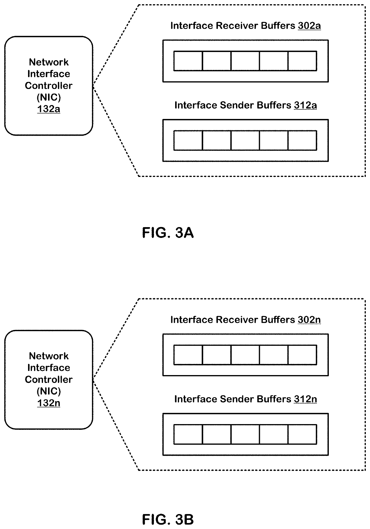 Executing a neural network graph using a non-homogenous set of reconfigurable processors