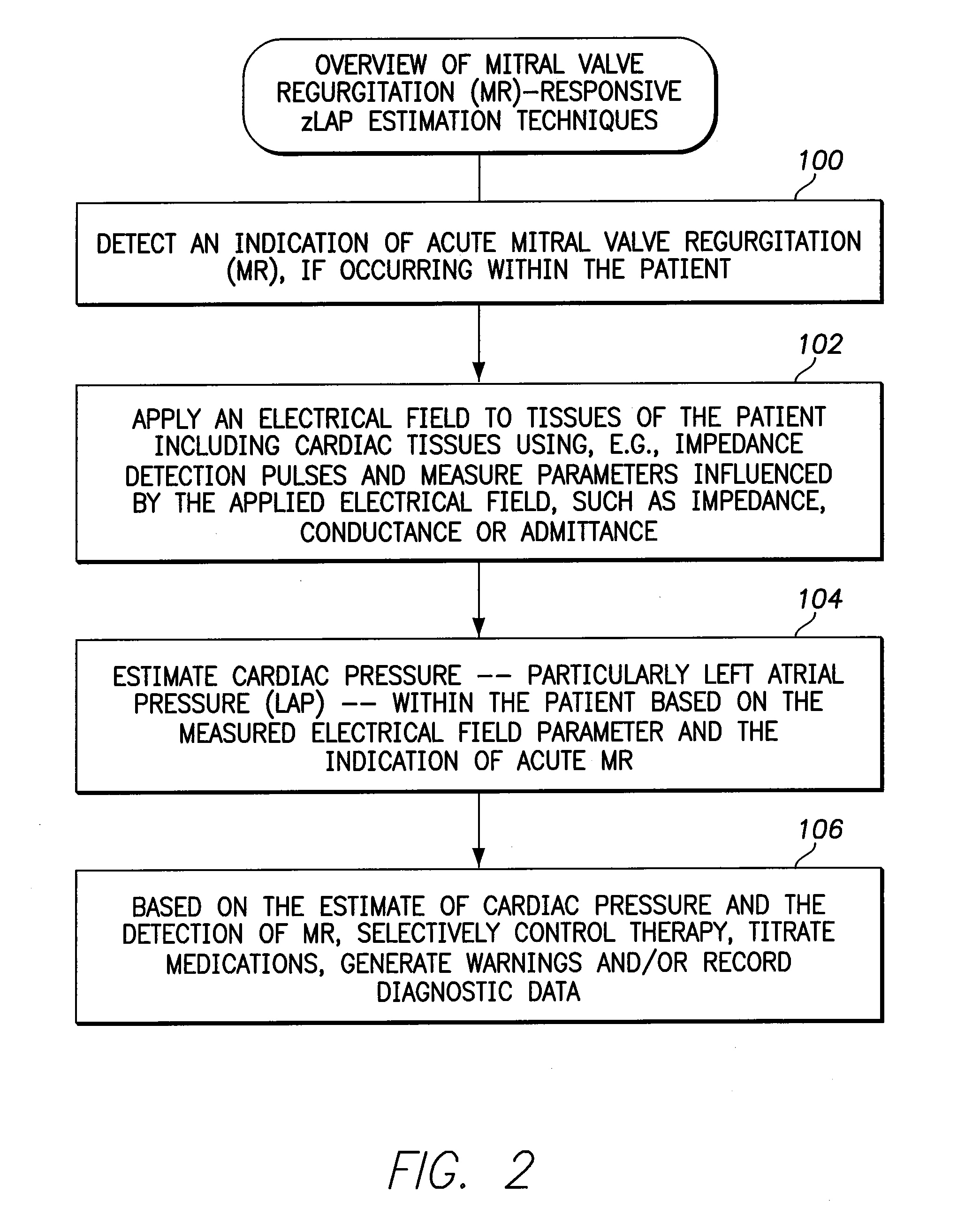 Systems and methods for estimating left atrial pressure (LAP) in patients with acute mitral valve regurgitation for use by an implantable medical device