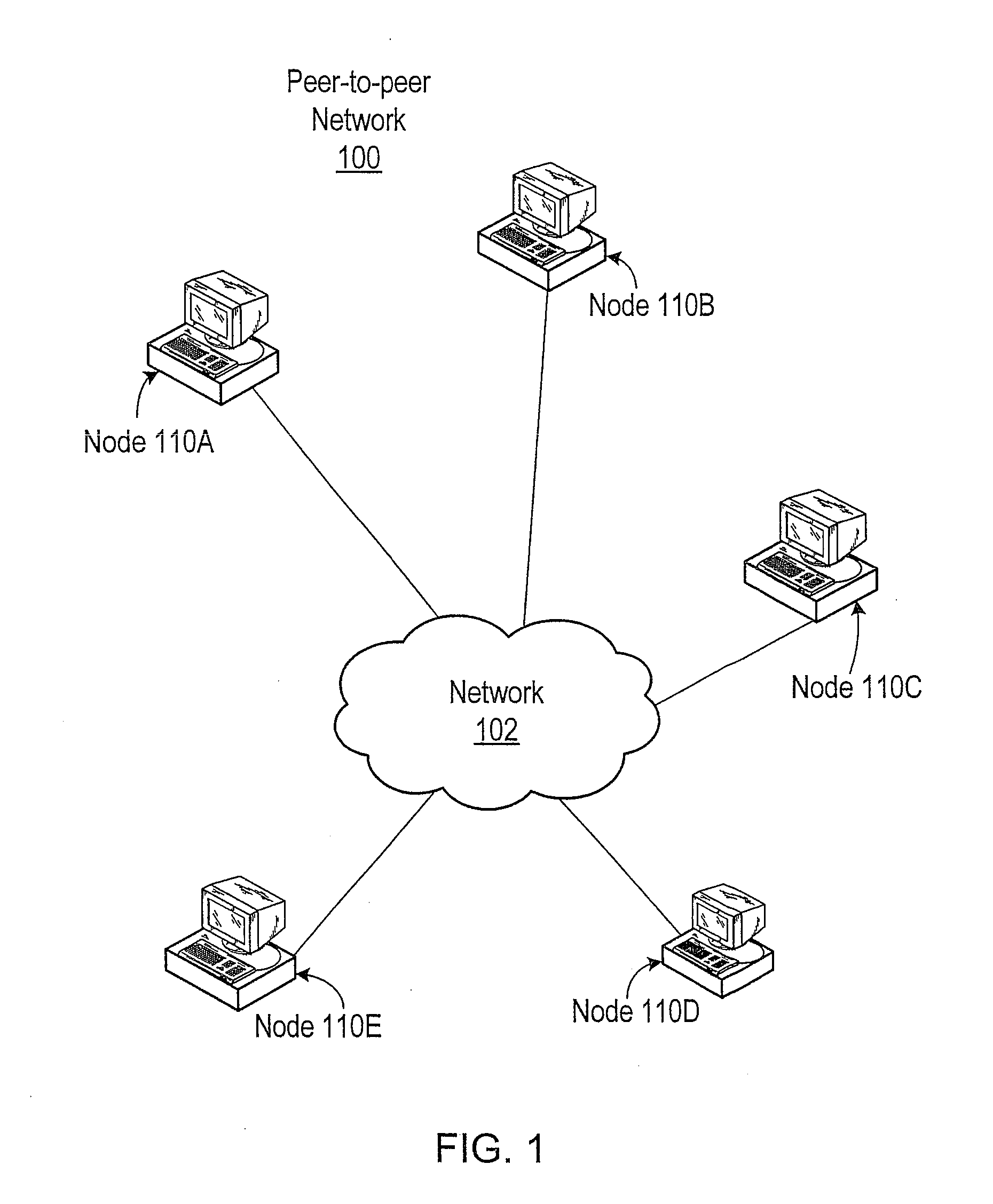 Topology and routing model for a computer network