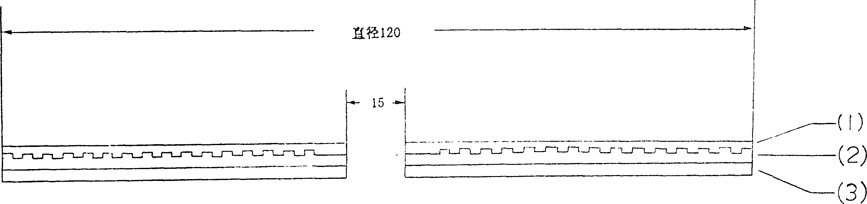 Glass thin layer optic disk structure and process