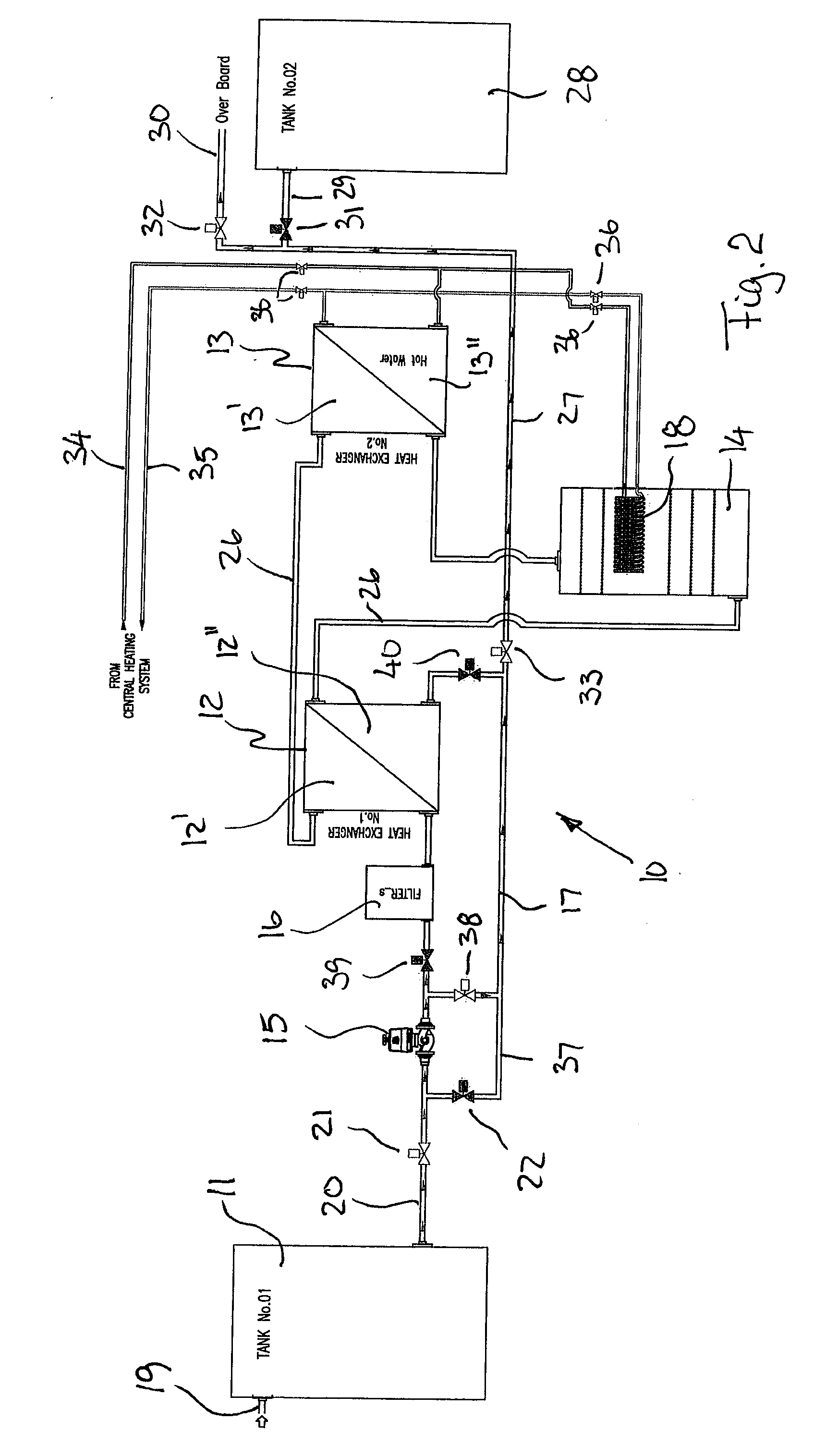 Method and system for treating water inboard a vessel