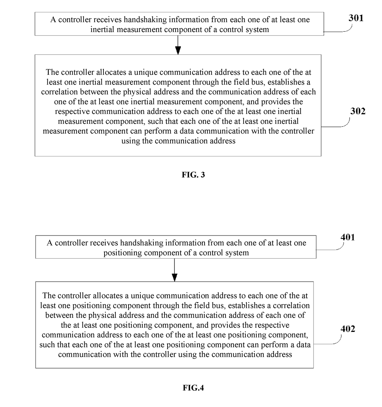 Method and device for bus addressing, and method and device for providing information