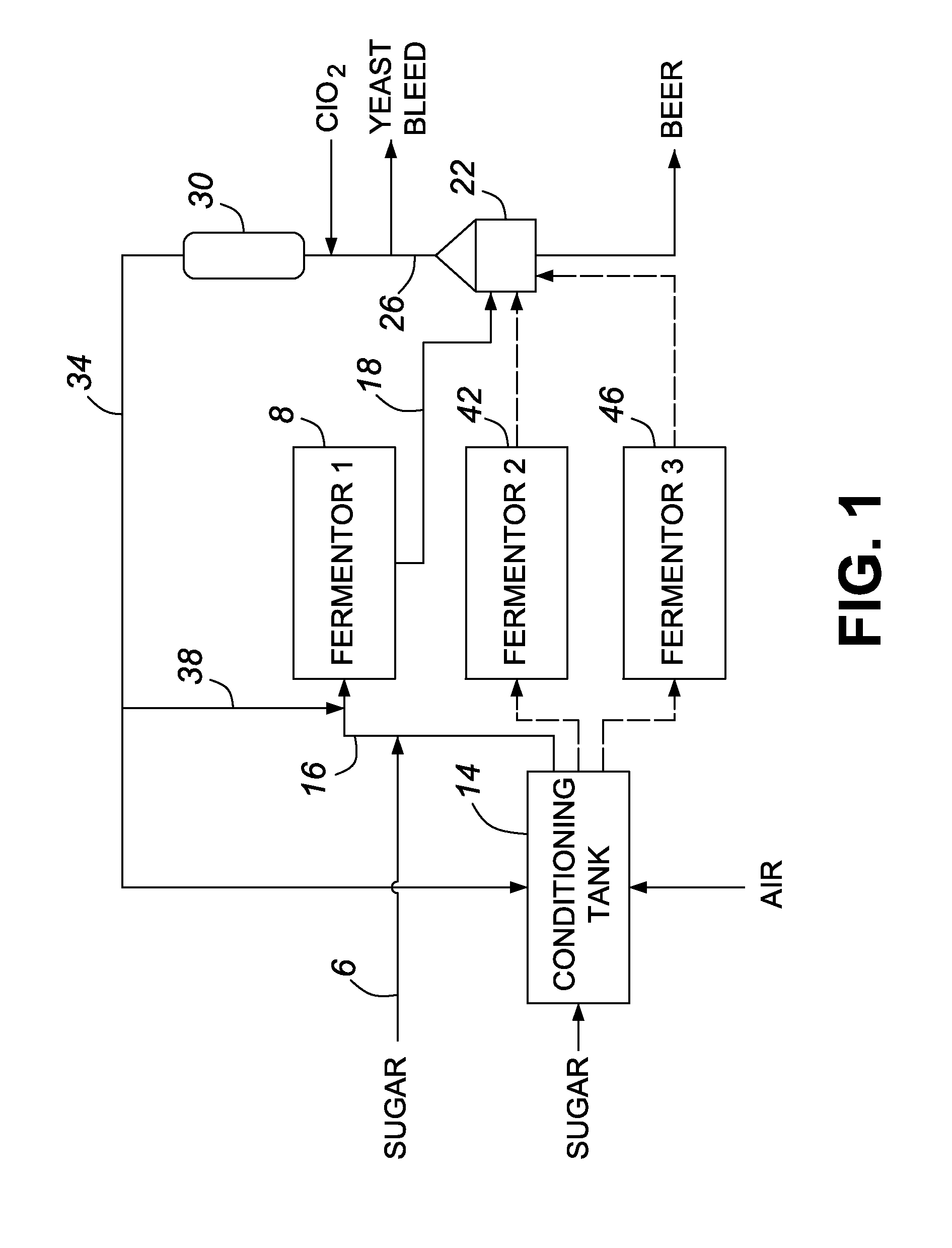 Method for the production of a fermentation product from a sugar hydrolysate