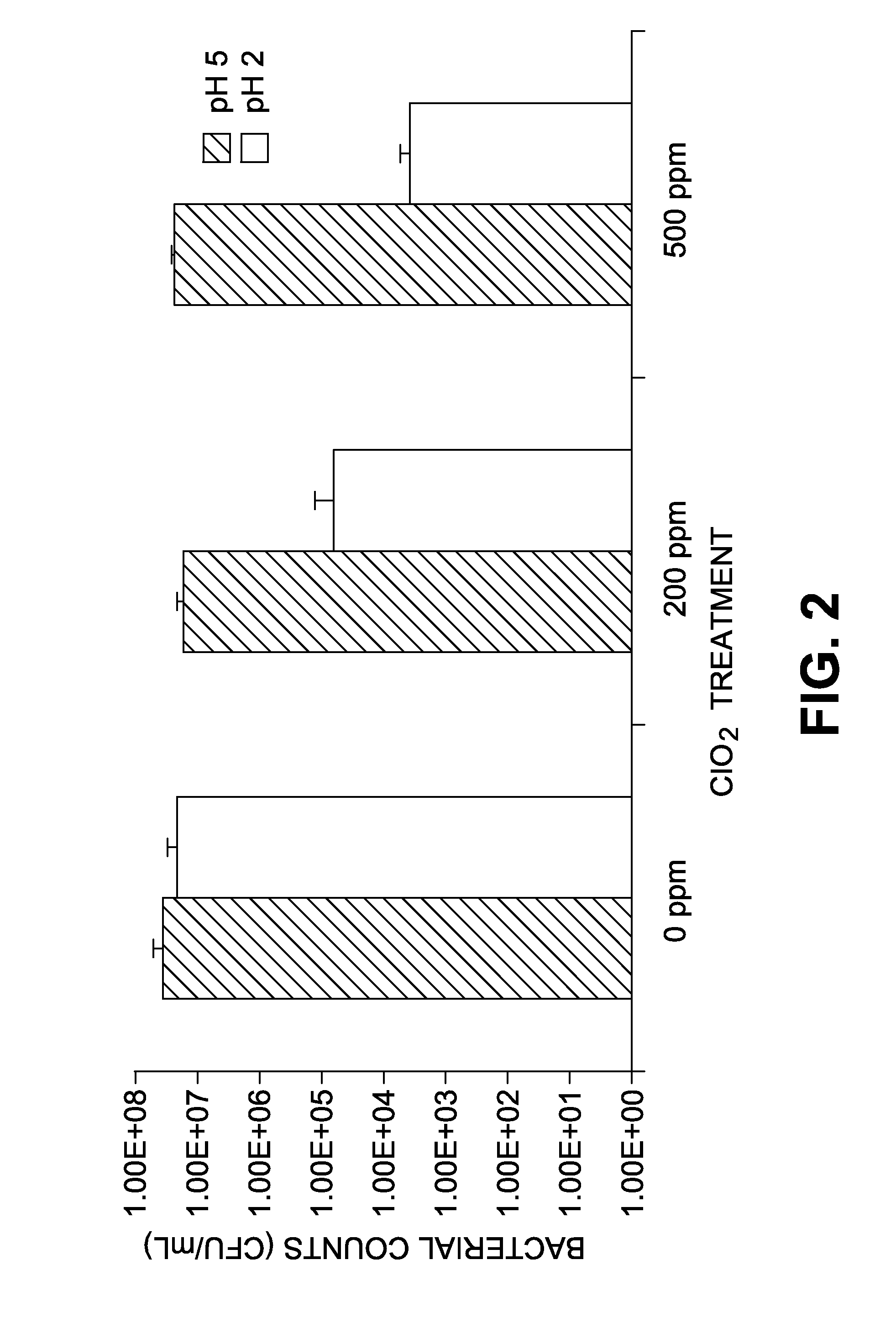 Method for the production of a fermentation product from a sugar hydrolysate