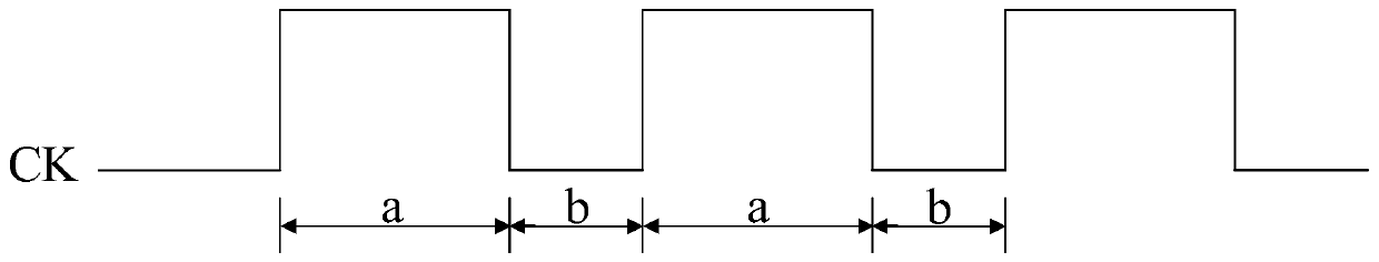 GOA device and gate drive circuit