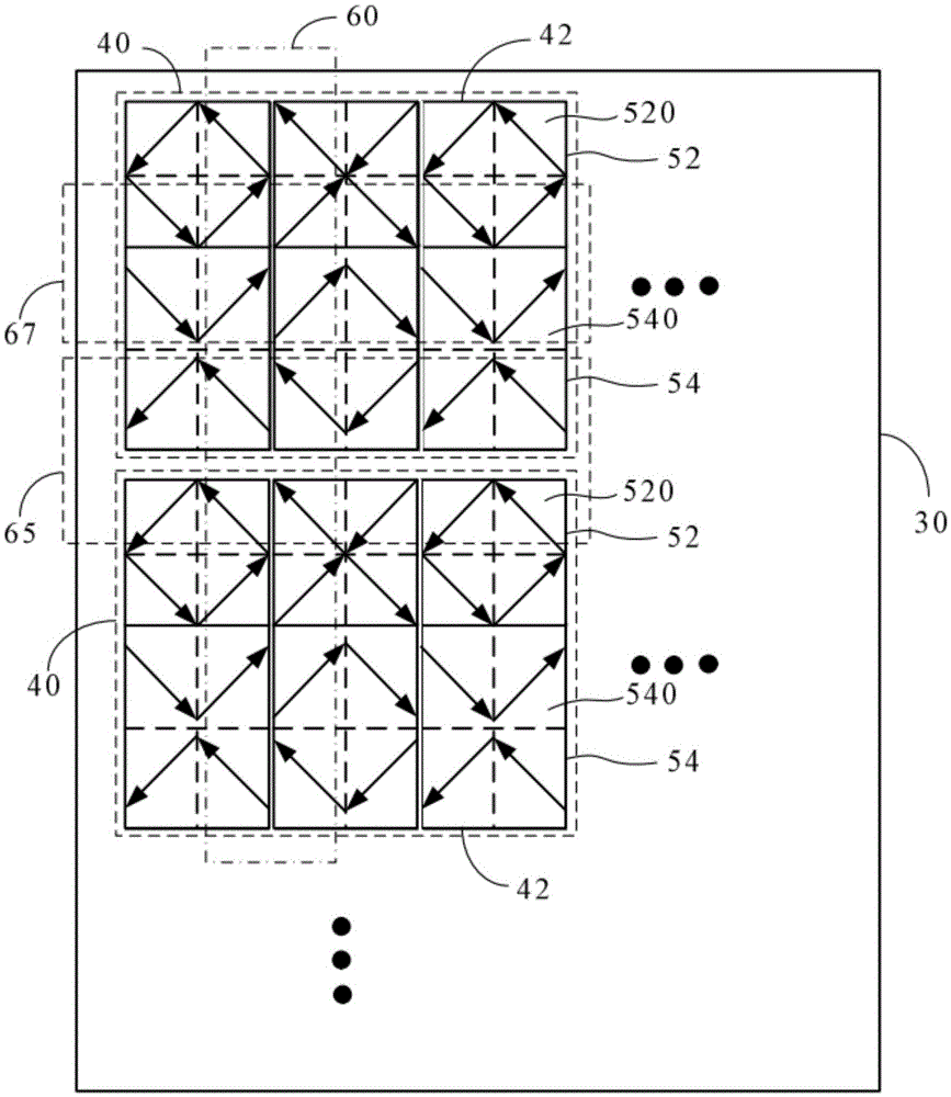 Multi-domain vertical alignment type display panel and pixel structure